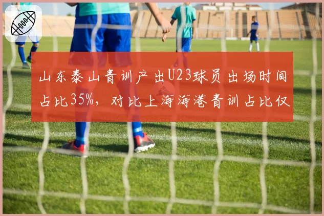山东泰山青训产出U23球员出场时间占比35%,对比上海海港青训占比仅18%