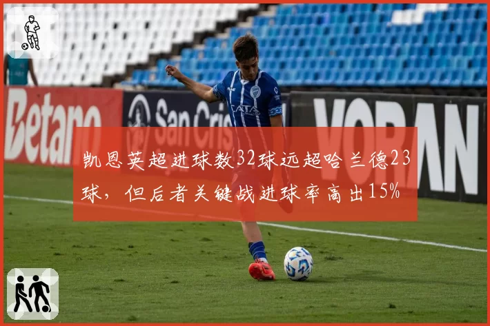 凯恩英超进球数32球远超哈兰德23球,但后者关键战进球率高出15%